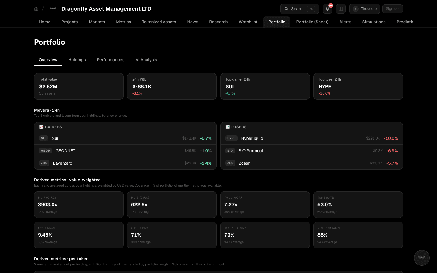Portfolio + risk in one place